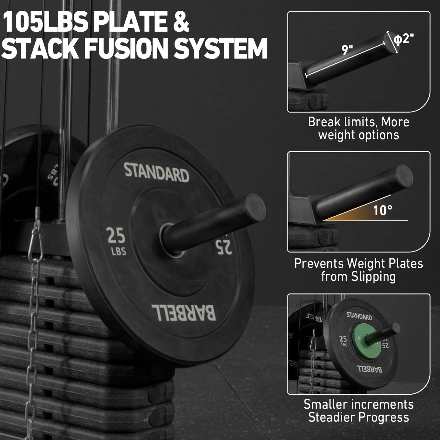 Multifunctional Home Gym System, Home Gym Station with 105LBS Weight Stack, All in One Workout Machine for Full Body Strength Training