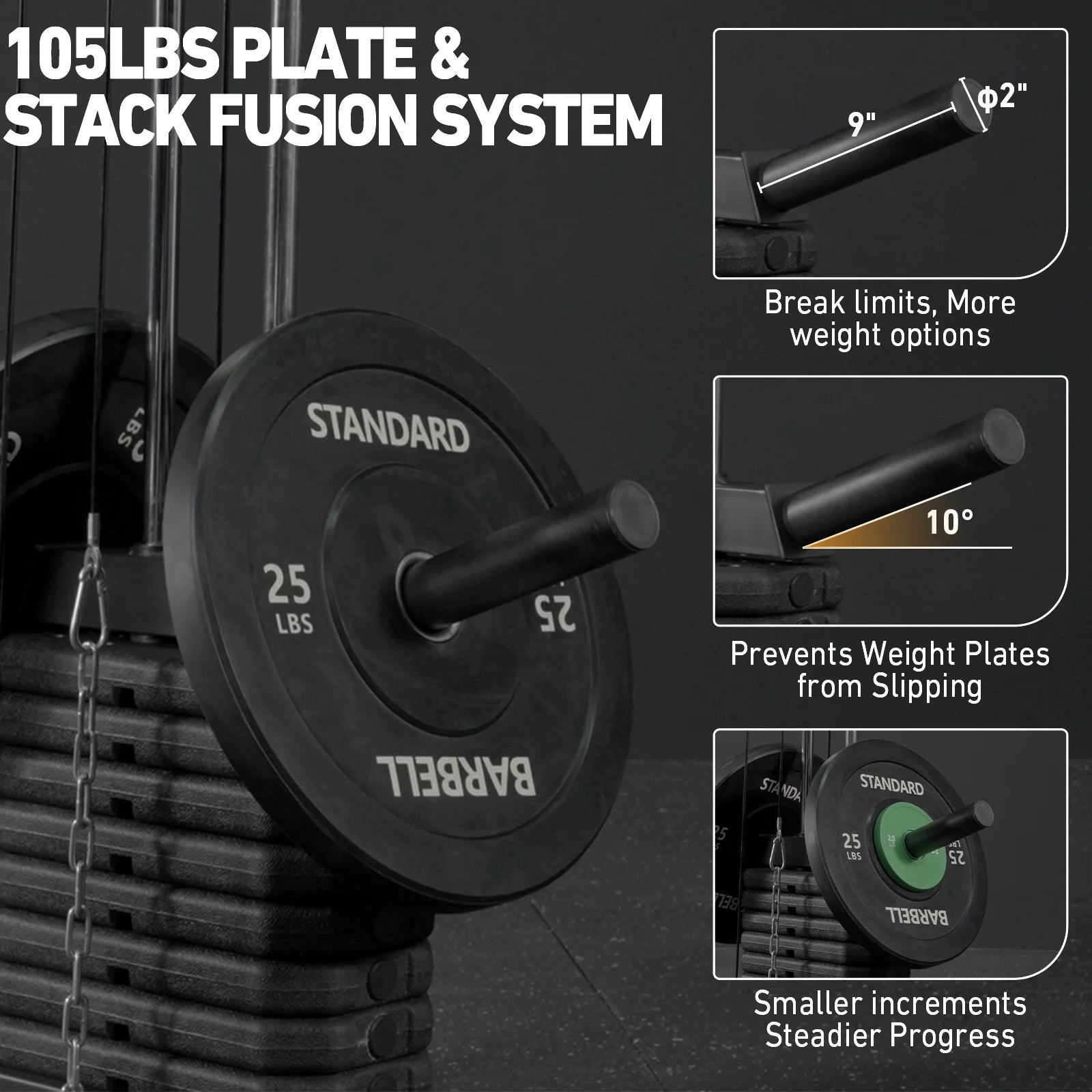 Multifunctional Home Gym System, Home Gym Station with 105LBS Weight Stack, All in One Workout Machine for Full Body Strength Training