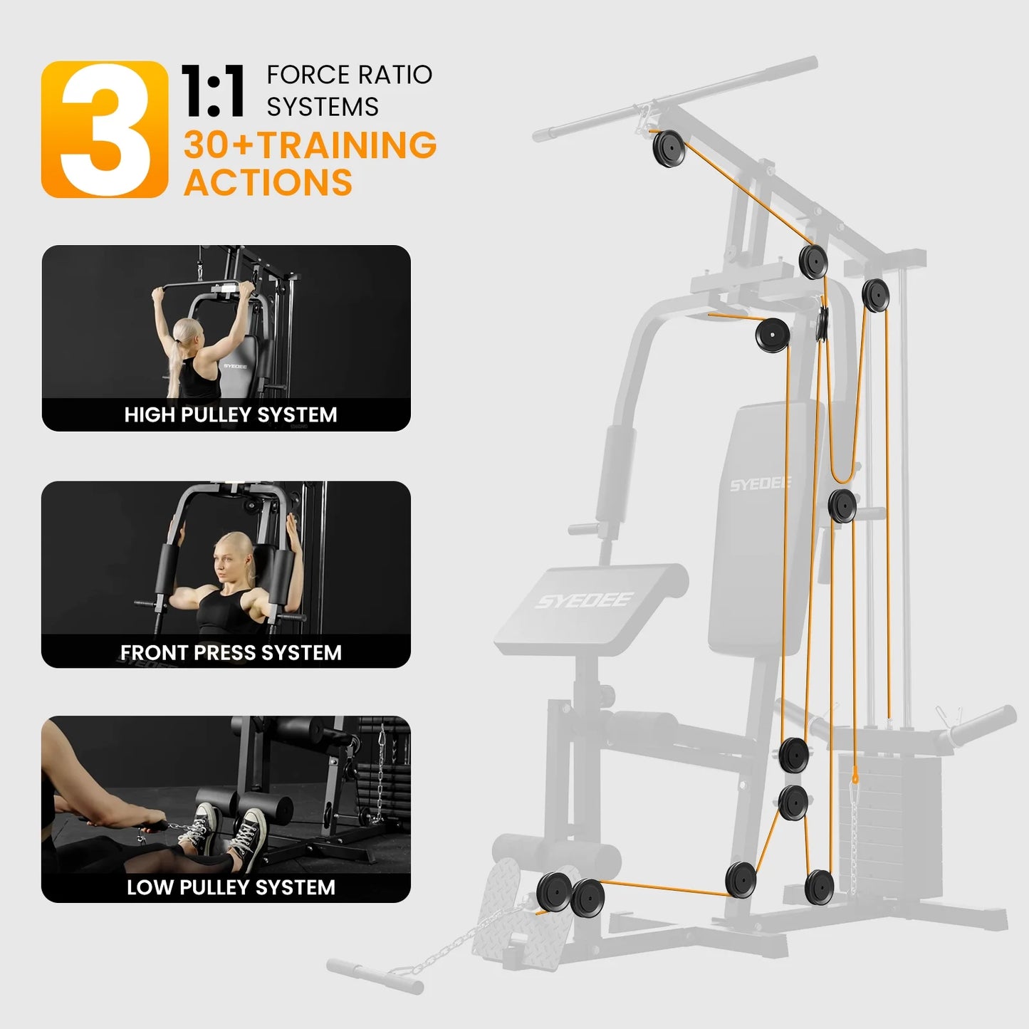 Multifunctional Home Gym System, Home Gym Station with 105LBS Weight Stack, All in One Workout Machine for Full Body Strength Training